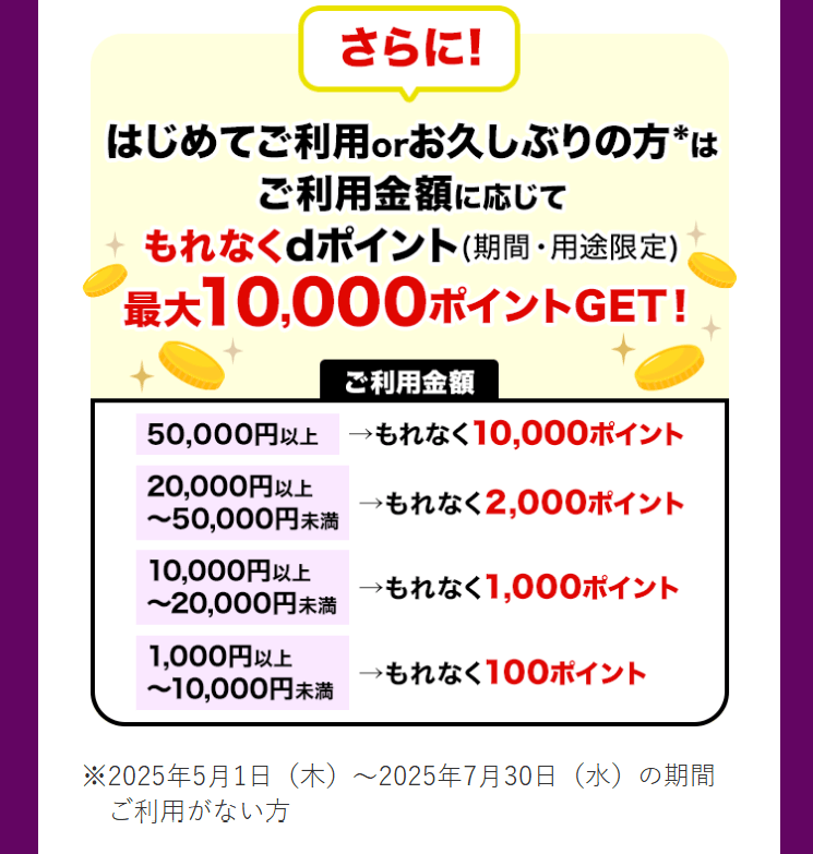 App Storeなどでドコモのキャリア決済で利用すると最大20%還元、Apple Accountにチャージも対象!!