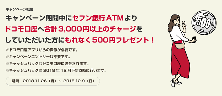 ドコモ口座セブン銀行ATMチャージ