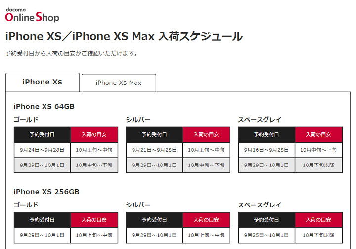 ドコモiPhoneXSMax入荷スケジュール