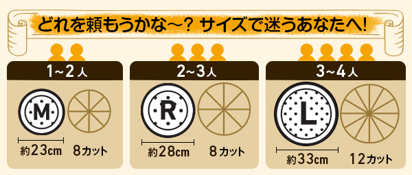 ドミノ・ピザ ピザサイズについて