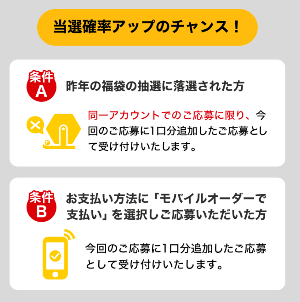 マクドナルドの福袋2026 2025年の福袋を応募して落選している人は当選確率が2倍に！