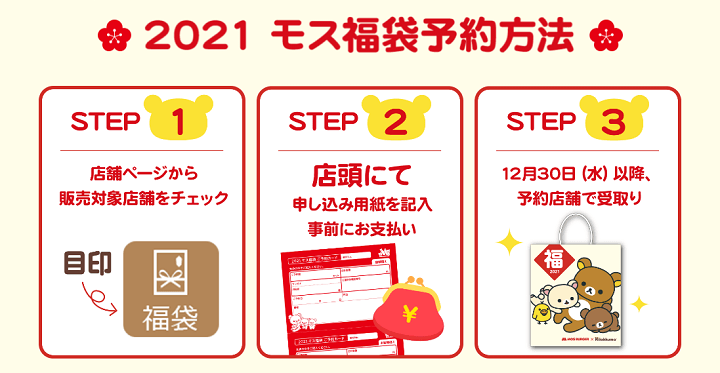 2021モス福袋