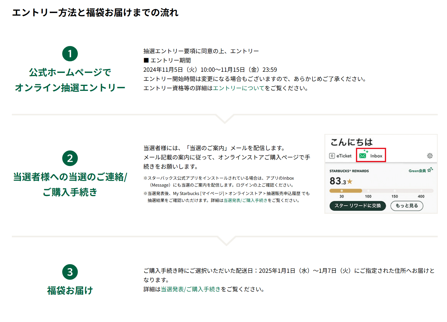 スターバックス福袋2025 エントリー方法と福袋受け取りの流れ