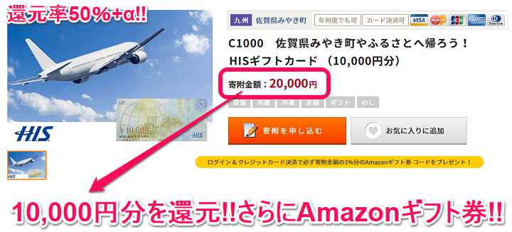 ふるさと納税Amazonギフト券