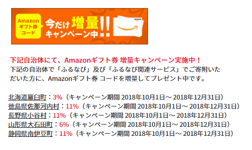 ふるさと納税ふるなびAmazonギフト券