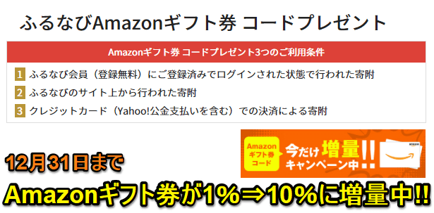 ふるさと納税Amazonギフト券