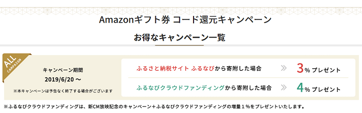 ふるさと納税ツインバードレンジ返礼品