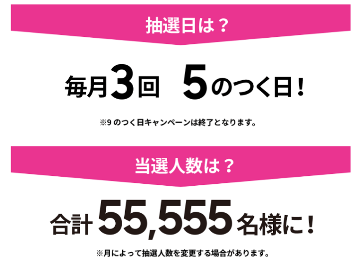 Galaxyクーポン特典5GO!