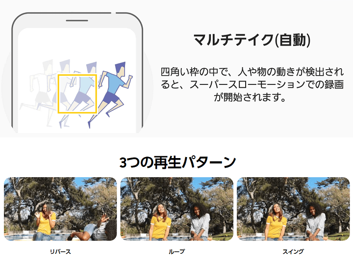 Galaxy スーパースローモーション動画を撮影する方法 使い方 方法まとめサイト Usedoor