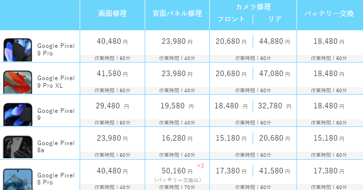 iCracked Pixelの修理代金