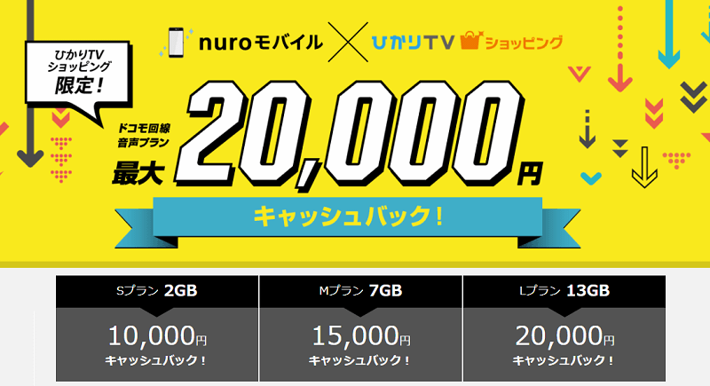 【キャンペーン②】NUROモバイルお申し込みで最大20,000円キャシュバック！（ひかりTVショッピング限定）
