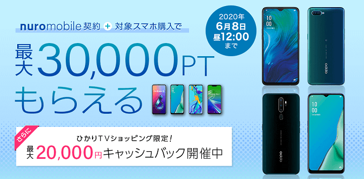 nuroモバイル契約+対象スマホ購入で最大30,000PTもらえるキャンペーン(ひかりTVショッピング)