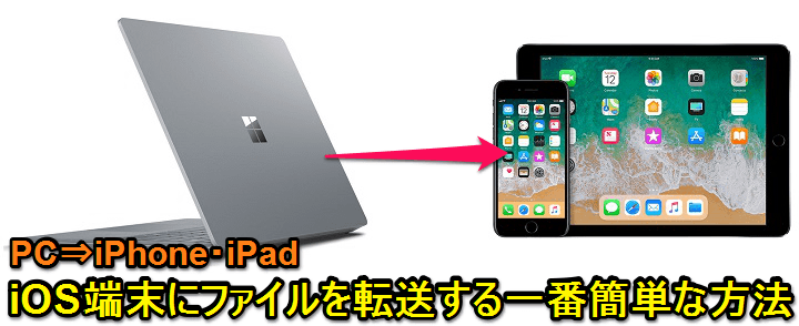 超ラク Pcからiphone Ipadに写真や動画 ファイルを転送する一番簡単