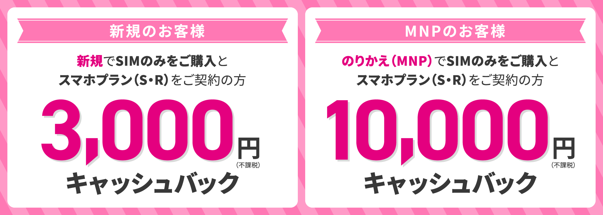 UQモバイル 最大10,000円キャッシュバック