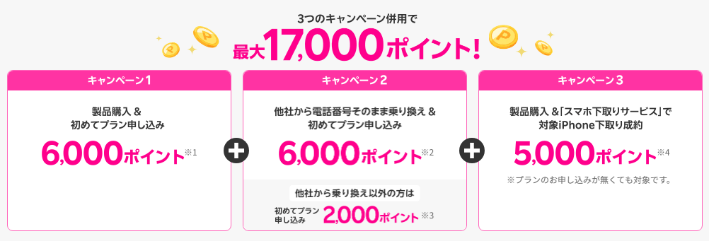 最新のiPhone 16購入で最大17,000ポイント還元でおトク！iPhoneキャンペーン！