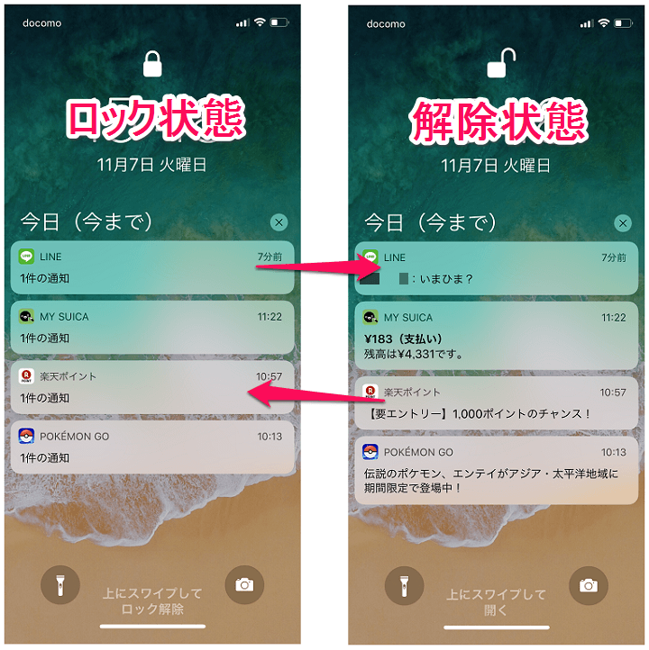 Line 通知 表示