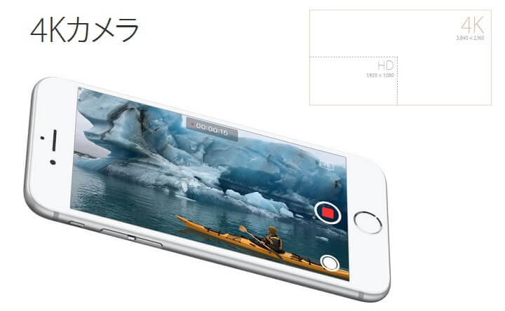 4k 60fpsまで Iphoneで動画撮影するときにビデオ画質やフレームレートを変更する方法 各画質の保存時のファイルサイズ一覧 使い方 方法まとめサイト Usedoor