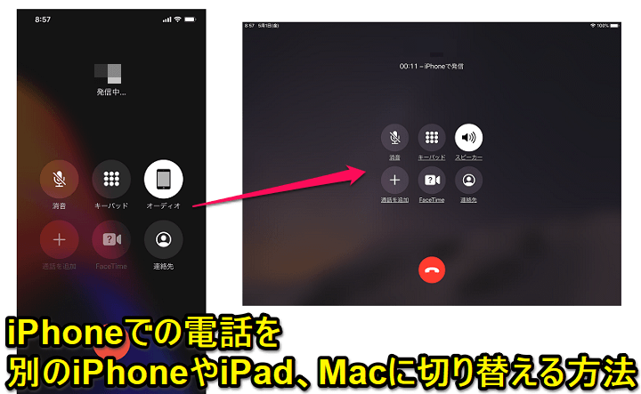 iPhoneの電話をiPadやMacに切り替え