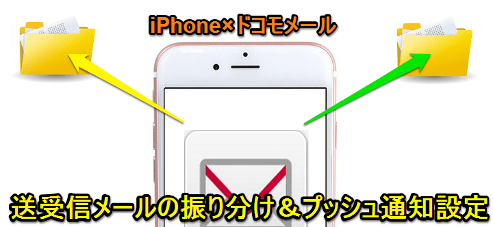 Iphone ドコモメールにフォルダ振り分けルールを設定する プッシュ受信を設定する方法 送受信対応 使い方 方法まとめサイト Usedoor