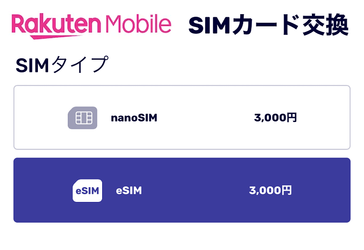 楽天モバイル(UN-LIMIT)物理SIMからeSIMに切り替え