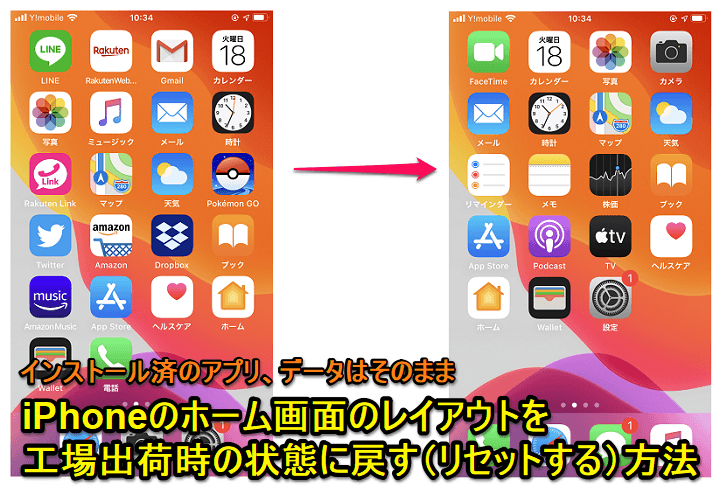 Iphone ホーム画面のアプリ配置 レイアウト を初期状態に戻す方法 アンインストールやデータ削除なしで配置のみを工場出荷時の状態にリセットできる 使い方 方法まとめサイト Usedoor