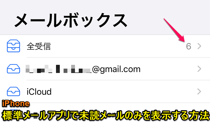 iPhone未読メールのみ表示