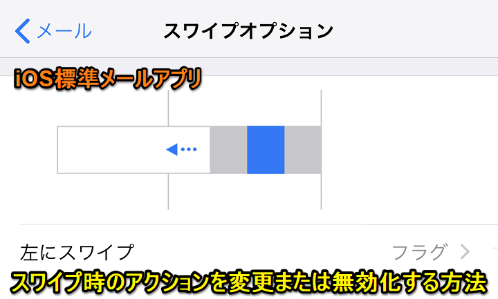 iOSメールアプリスワイプアクション変更