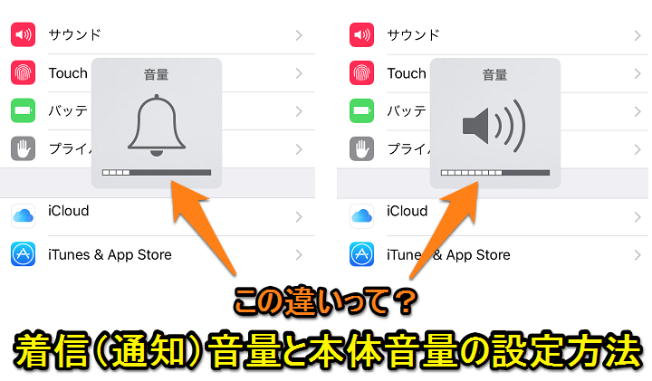 Iphoneのボリュームキーを押した時に表示されるベルマークとスピーカーマークの違いって 着信 通知 音量と本体音量を一括 個別に設定する方法 使い方 方法まとめサイト Usedoor