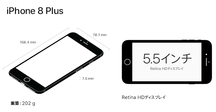 Iphoneの Plus シリーズのサイズ感を身の回りのアレでサクッとチェックする方法 6 6s 7 8 Plusのサイズ 重さ比較 使い方 方法まとめサイト Usedoor