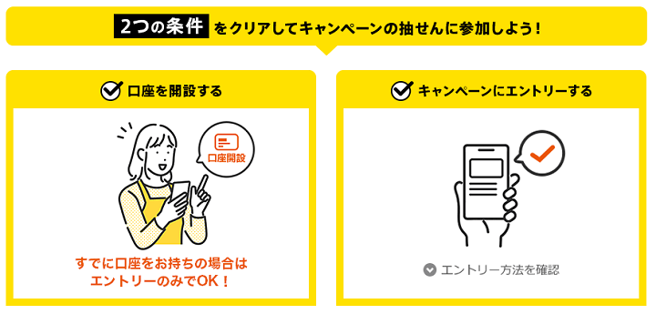 【auじぶん銀行】阪神タイガースキャッシュカード発行（手数料無料）キャンペーン キャンペーンに参加するには