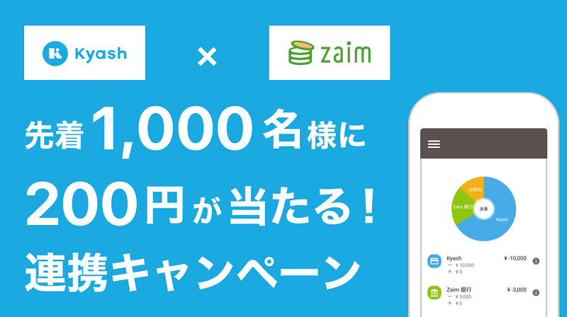 KyashとZaimを連携