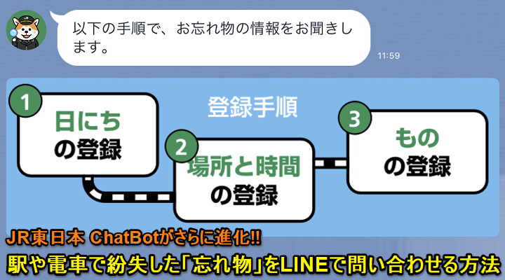 JR東日本ChatBot忘れ物LINE問い合わせ