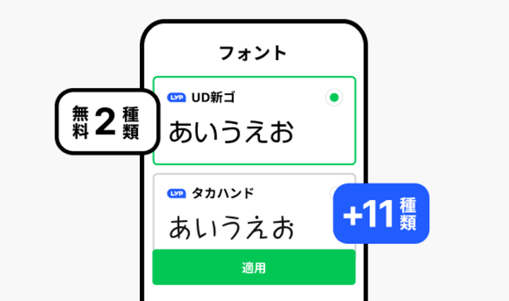 LINEのフォントを変更する手順（iPhone・Android共通）