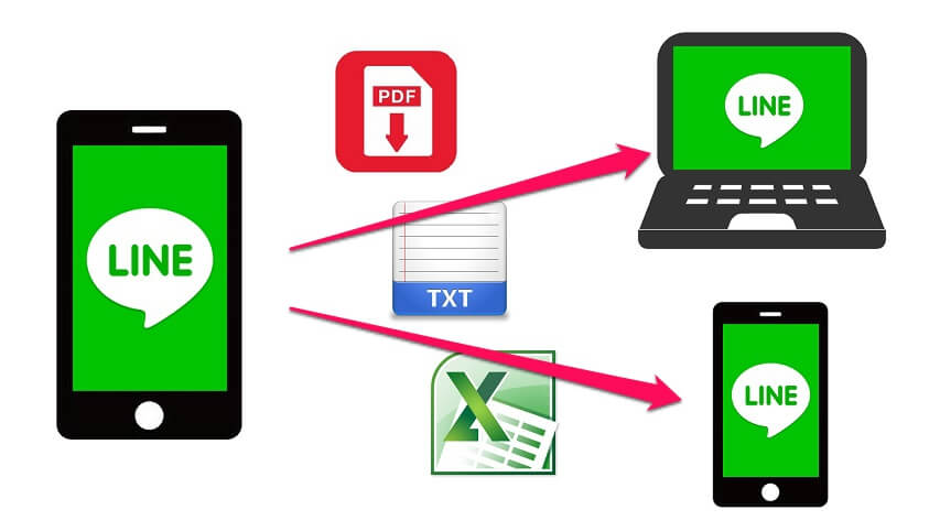 スマホ版lineでpdfやエクセル Zipなど画像 動画以外のファイルを送信する方法 Line Dropbox 使い方 方法まとめサイト Usedoor