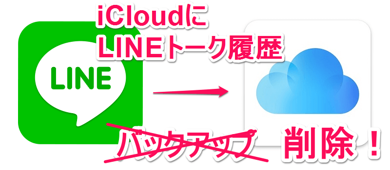 Line Icloudに保存したトーク履歴のバックアップを削除する方法 使い方 方法まとめサイト Usedoor