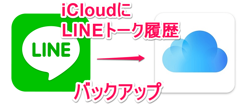 【iPhone】iCloudにLINEのトーク履歴をバックアップする方法 - 復元手順アリ