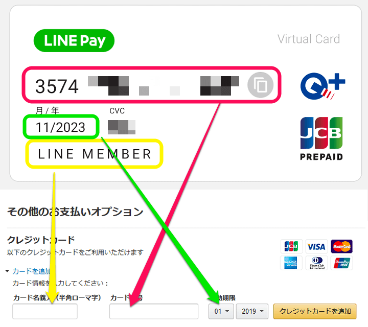 LINE Pay Amazonギフト券購入