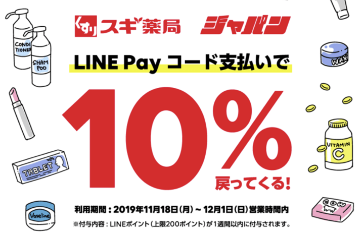 LINE Payスギ薬局クーポン