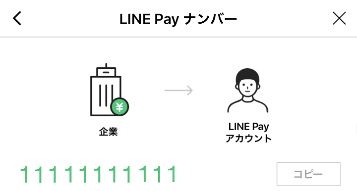 LINE Payナンバー