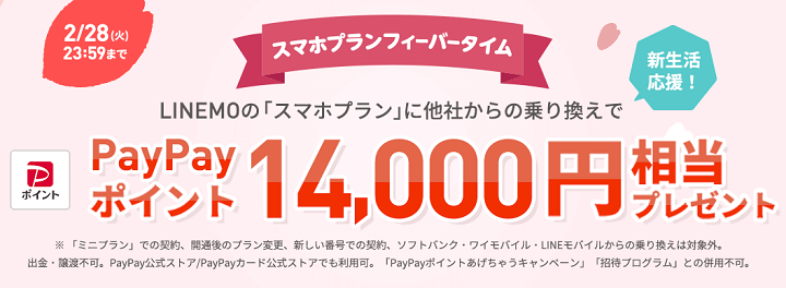 LINEMO 新生活応援！スマホプランフィーバータイム