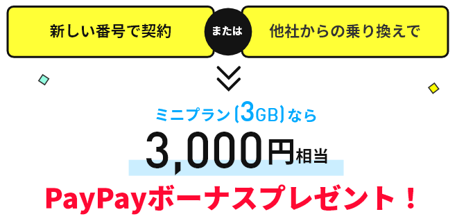 LINEMO PayPayボーナス10,000円相当あげちゃうキャンペーン