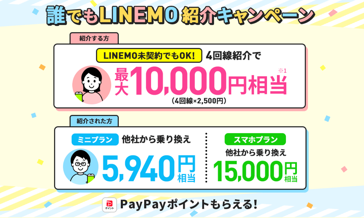 LINEMO 紹介キャンペーン