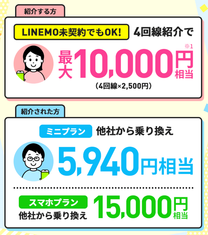 LINEMO 紹介キャンペーン