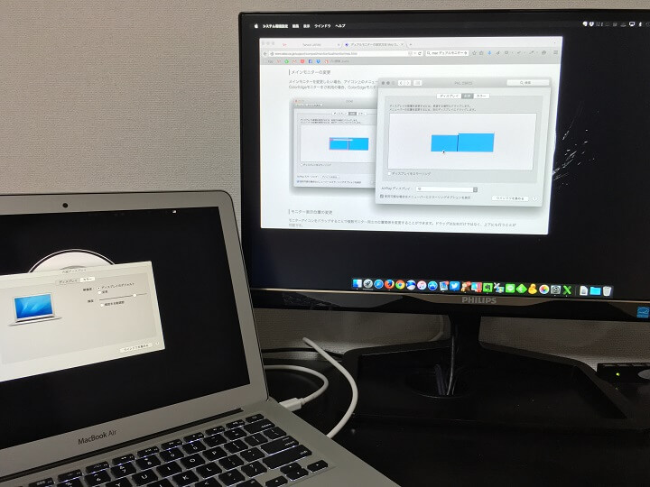 Macを外部モニターと接続してデュアルモニターなどマルチモニター化