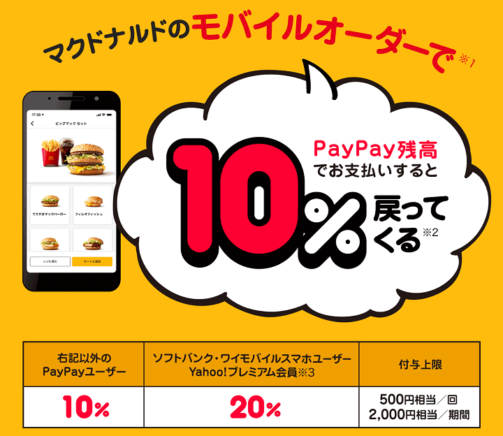超PayPay祭×マクドナルド