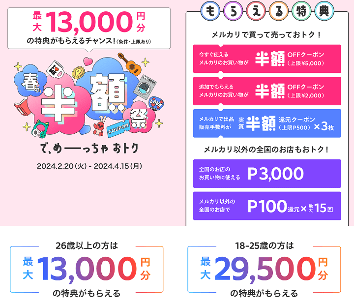 メルカリ【メルカード】最大13,000円分の特典がもらえる入会キャンペーン