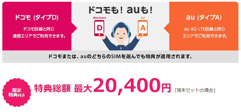 通常のキャンペーンと合わせれば特典総額最大20,400円