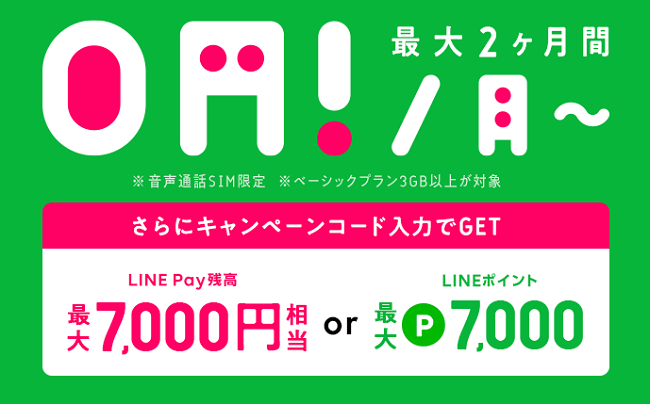 LINEモバイル 最大7,000円相当!ラッキー7キャンペーン