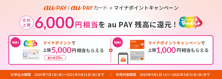 マイナポイント追加特典 au PAY / au PAY カード