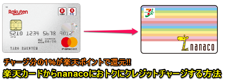 楽天カードでnanacoにクレジットチャージする方法 使い方 方法まとめサイト Usedoor